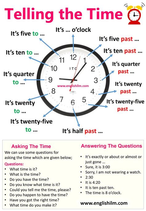 Telling the Time in English: A Complete Guide — ESL .